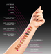 Набір фарб TATTOO TINT ZOLA 2860 фото 3